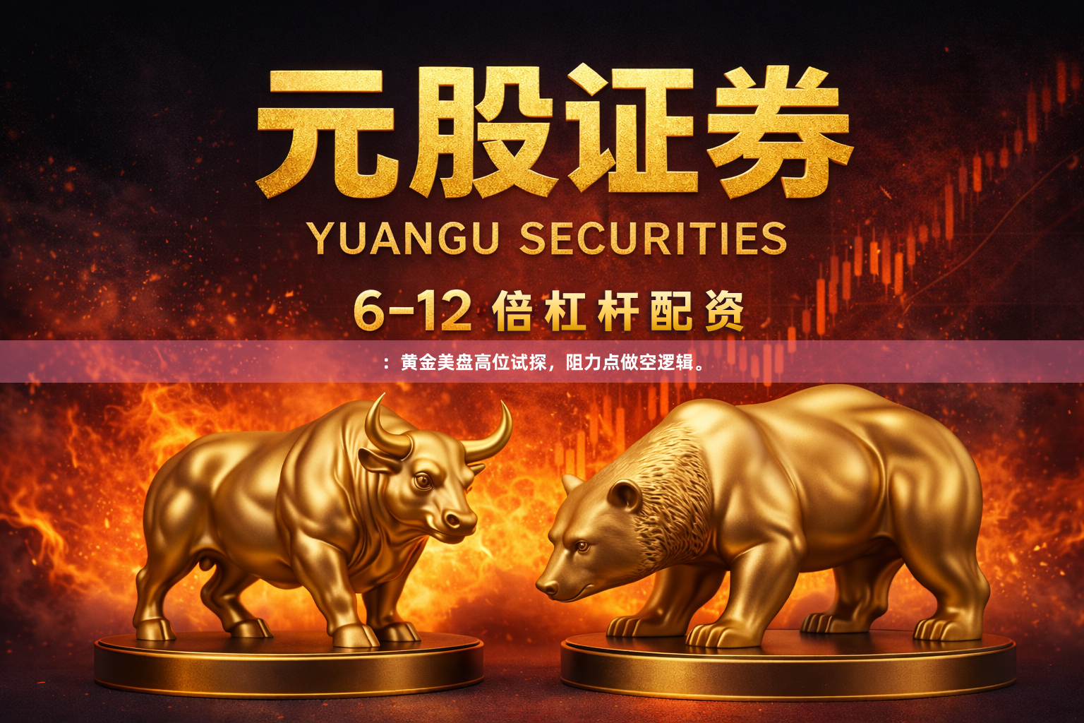 ：黄金美盘高位试探，阻力点做空逻辑。